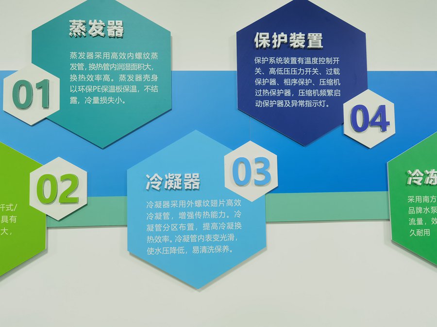 芜湖风冷螺杆机