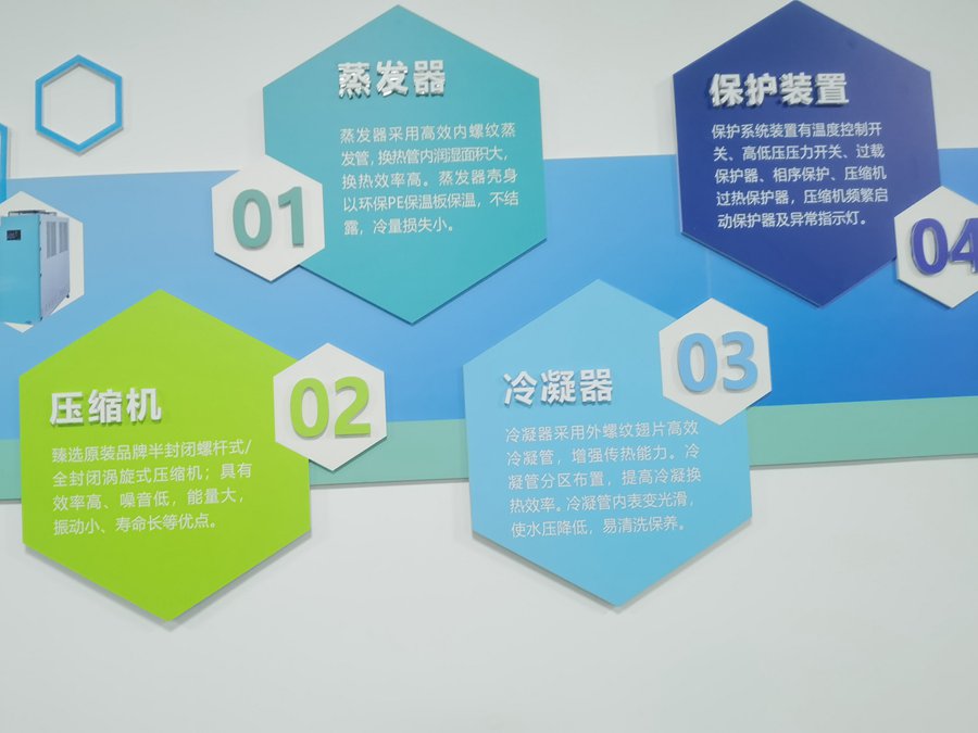 螺杆式冷水机